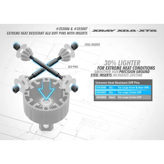 Extreme Heat Resistant Center Alu Diff Pin With Inserts (2+4)