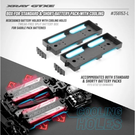 Gtxe Box For Standard & Short Battery Pack With Cooling (2)