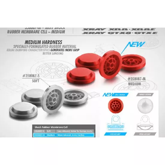 XB8 Shock Rubber Membrane Cell Medium (4)