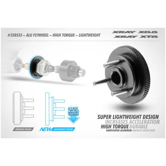 FLYWHEEL - HIGH TORQUE - LIGHTWEIGHT