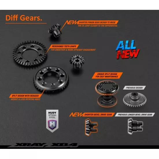 Xray Xb4C'21 - 4Wd 1/10 Electric Off-Road Car - Carpet Edition