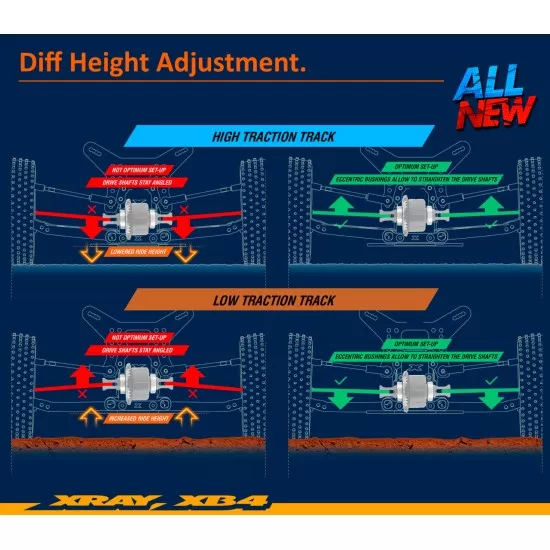 Xray Xb4C'21 - 4Wd 1/10 Electric Off-Road Car - Carpet Edition