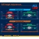 Xray Xb4C'21 - 4Wd 1/10 Electric Off-Road Car - Carpet Edition