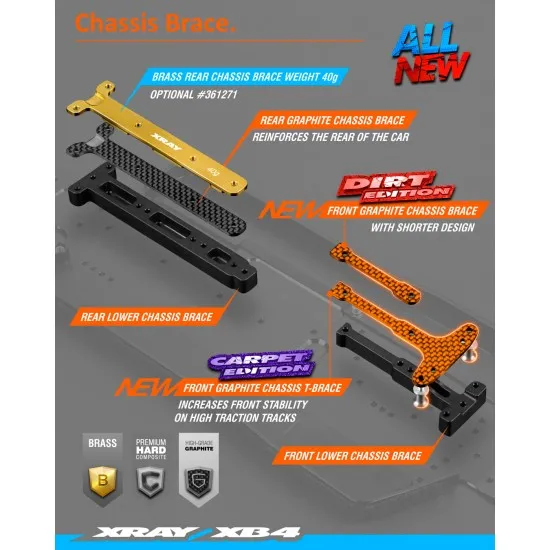 Xray Xb4C 2022 - 4Wd 1/10 Electric Off-Road Car - Dirt Edition