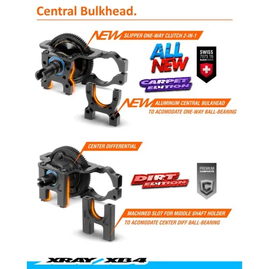 Xray Xb4C 2022 - 4Wd 1/10 Electric Off-Road Car - Dirt Edition
