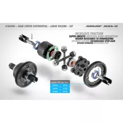 GEAR CENTER DIFFERENTIAL - LARGE VOLUME - SET