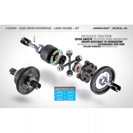 GEAR CENTER DIFFERENTIAL - LARGE VOLUME - SET