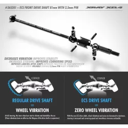 Ecs Front Drive Shaft 81Mm With 2.5Mm Pin - Hudy Spring Steel - Set