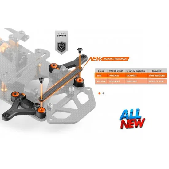Xray X12'20 Eu Specs - 1/12 Pan Car