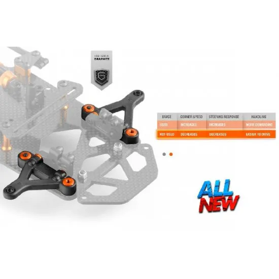 Xray X12'20 Eu Specs - 1/12 Pan Car