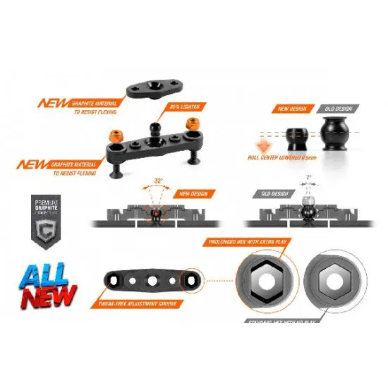 Xray X12'20 Eu Specs - 1/12 Pan Car