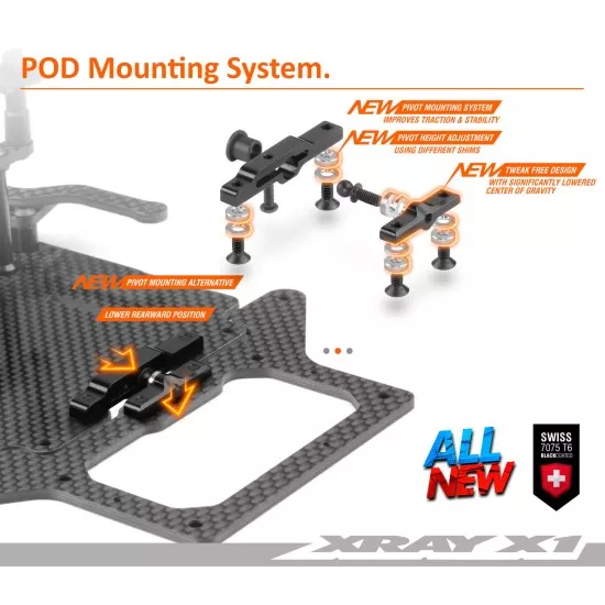 Xray X1 2021 Luxury 1/10 Formula bouwdoos