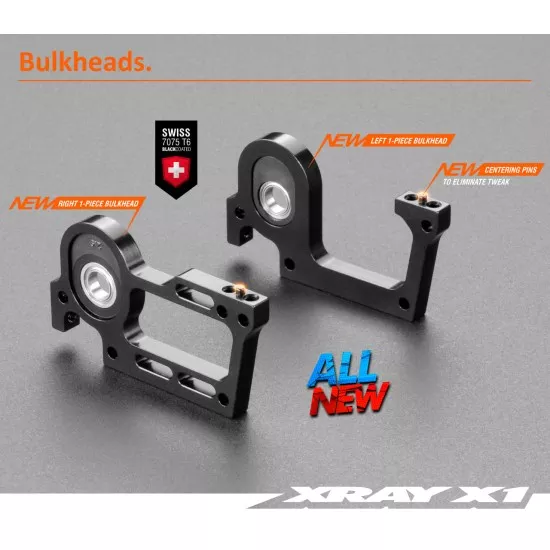 Xray X1 2021 Luxury 1/10 Formula bouwdoos