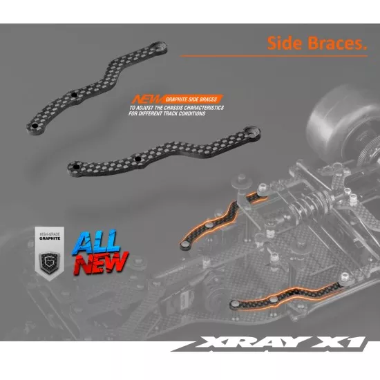 Xray X1 2021 Luxury 1/10 Formula bouwdoos