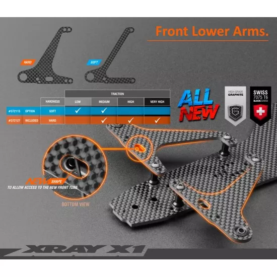 Xray X1 2021 Luxury 1/10 Formula bouwdoos