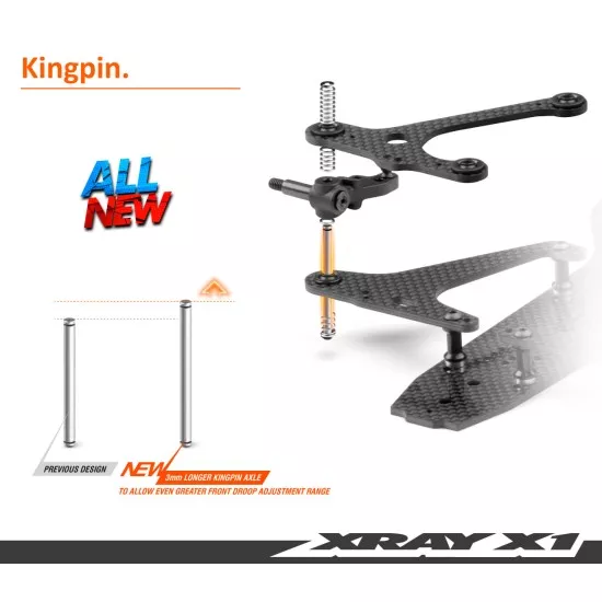 Xray X1 2021 Luxury 1/10 Formula bouwdoos