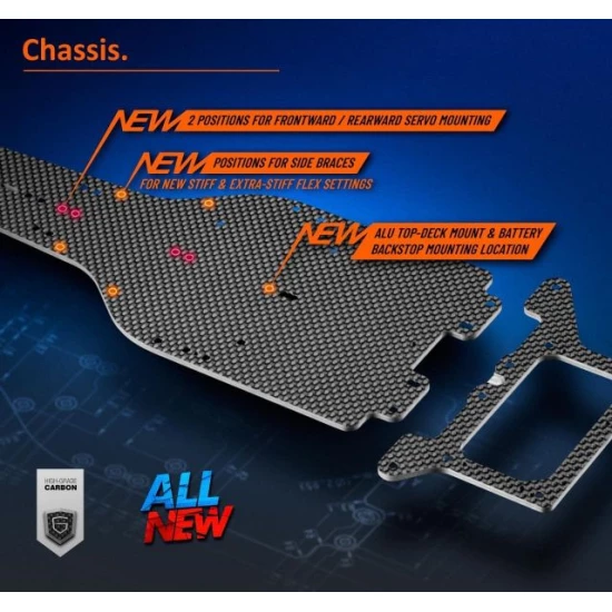 Xray X1 2024 - Luxury 1/10 Formula