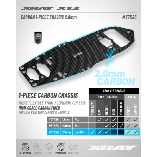 X12 CARBON 1-PIECE CHASSIS FOR FLOATING SERVO - 2.0MM