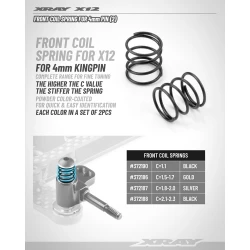 FRONT COIL SPRING FOR 4MM PIN C=1.1 - BLACK (2)