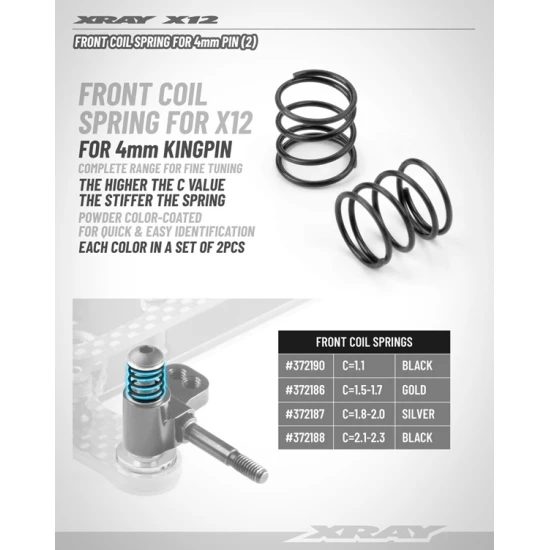 Front Coil Spring for 4mm Pin C=1.1 - Black (2)