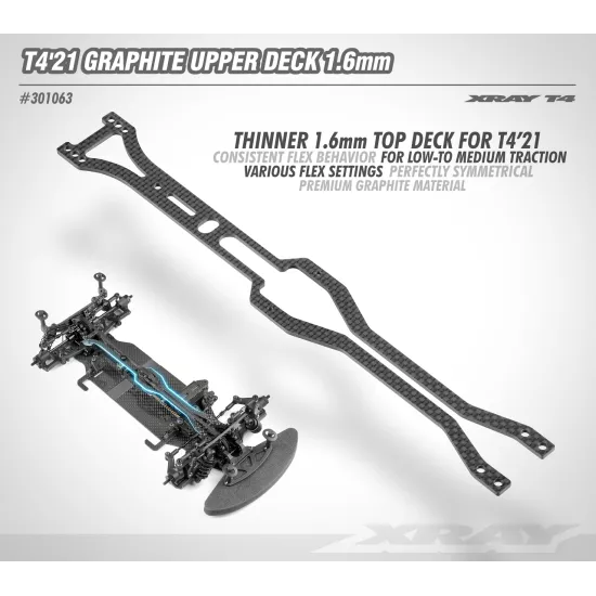 T4'21 GRAPHITE UPPER DECK 1.6MM