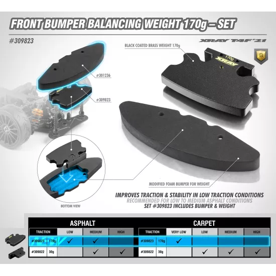 T4F'21 FOAM BUMPER FOR 170g WEIGHT - HARD