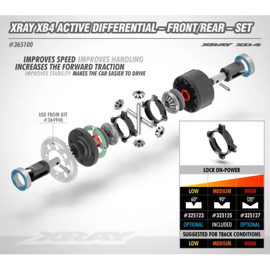 XRAY XB4 ACTIVE DIFFERENTIAL - FRONT/REAR - SET