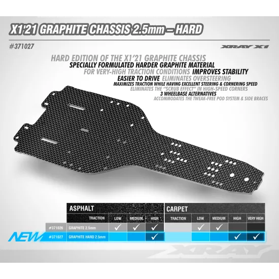 X1 2021 Graphite Chassis 2.5Mm - Hard
